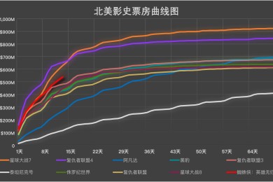 《你也有今天》全集电影百度云（1280P网盘共享）超清晰画质