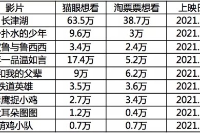 《鸣龙少年》全集电影百度云高清720P资源分享