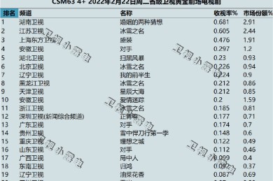 【你也有今天】在线观看免费观看完整版最新(手-机版)