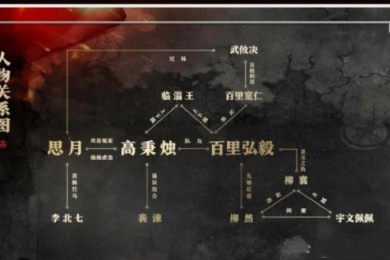 《对你不止是喜欢》全集百度云【1080p网盘资源分享】