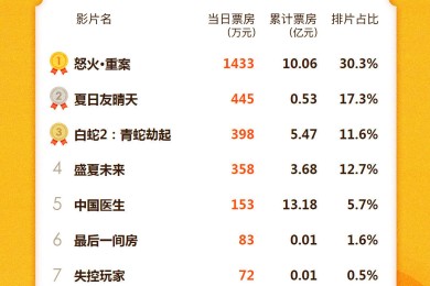 （不完美受害人）电视剧百度云网盘【1080P已更新】中字资源已完结